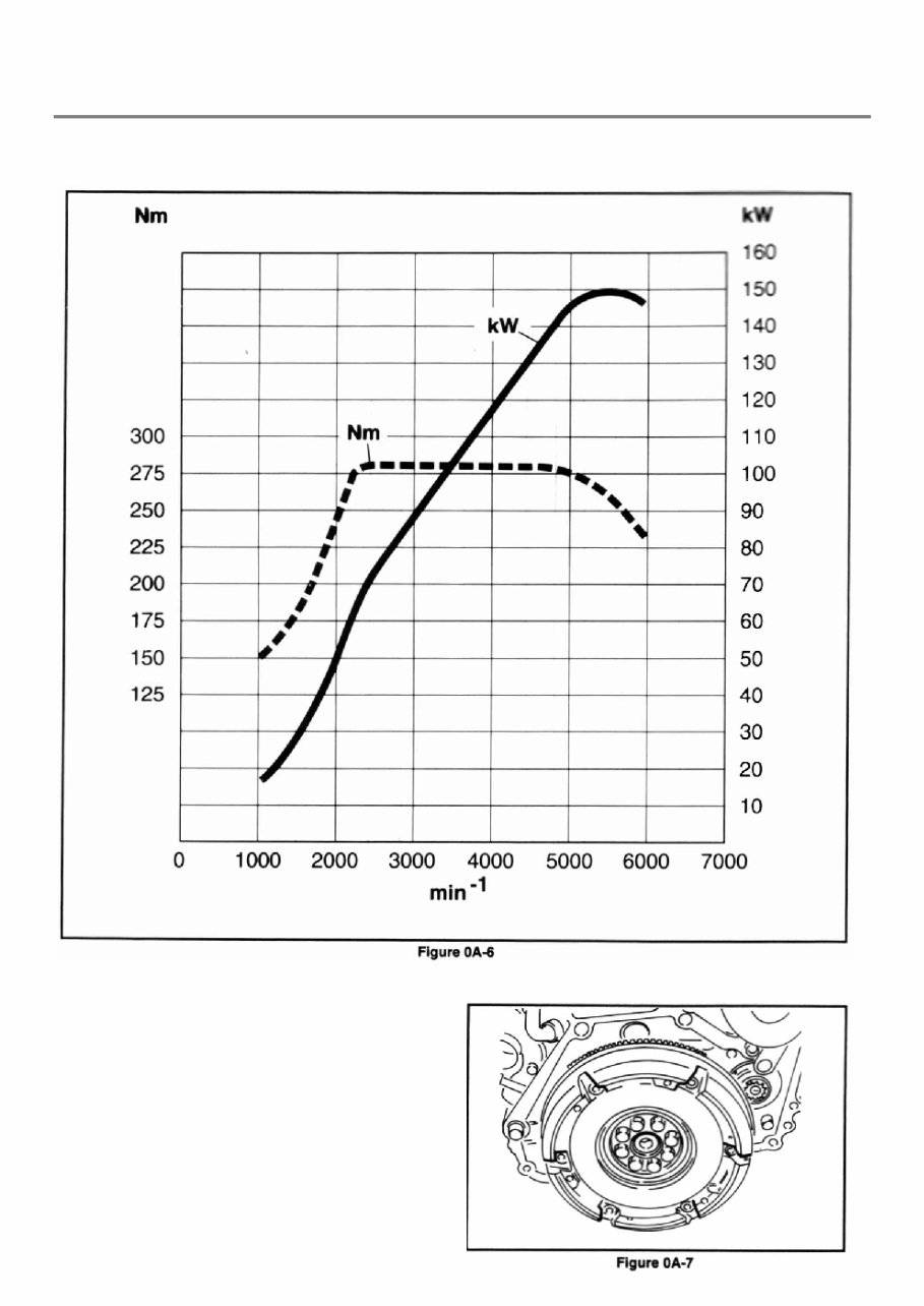 Opel C20LET 2.0L Engine Service & Repair Manual preview img 4