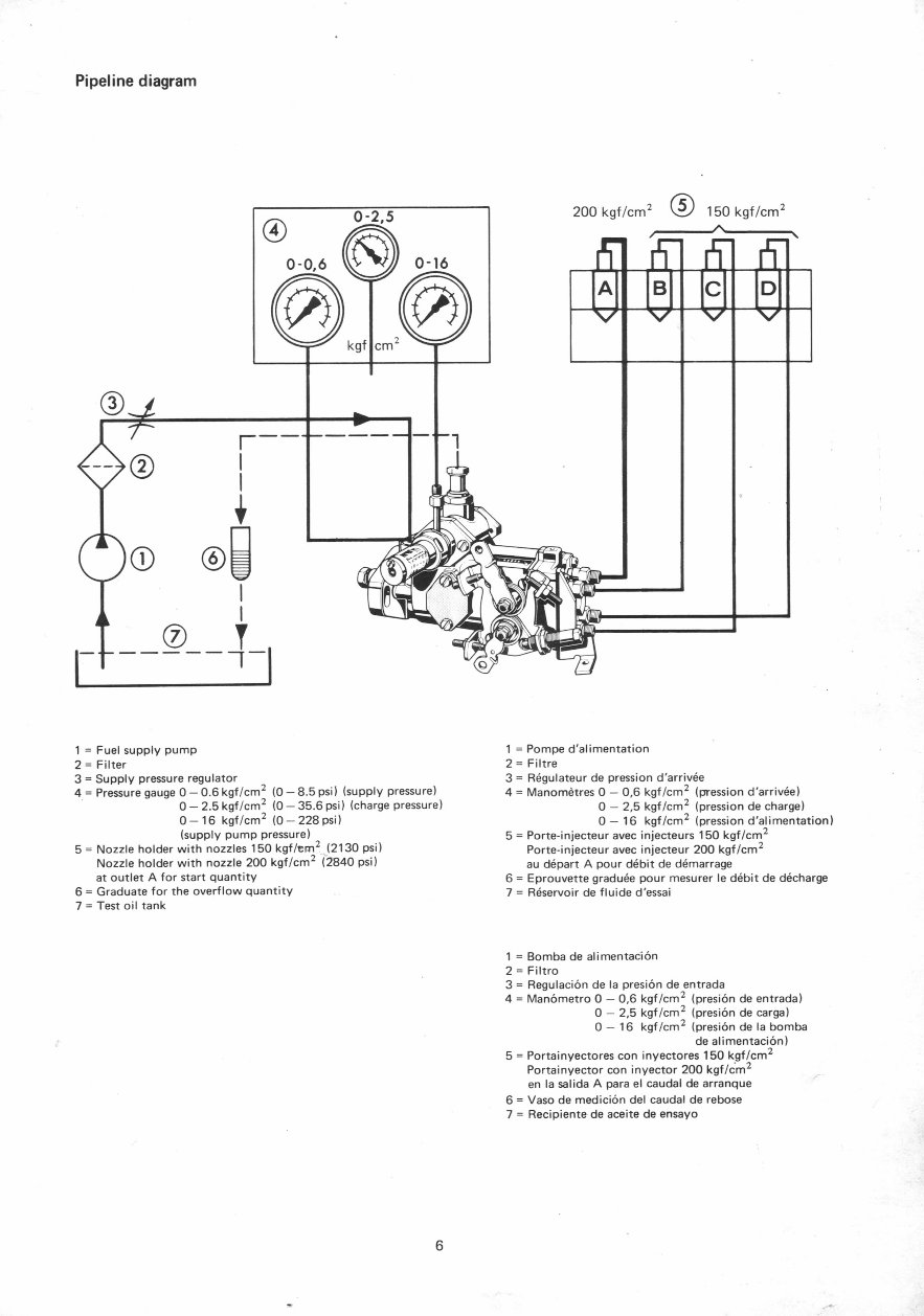 Bosch EP - VA ... H....c Test Instructions preview img 7