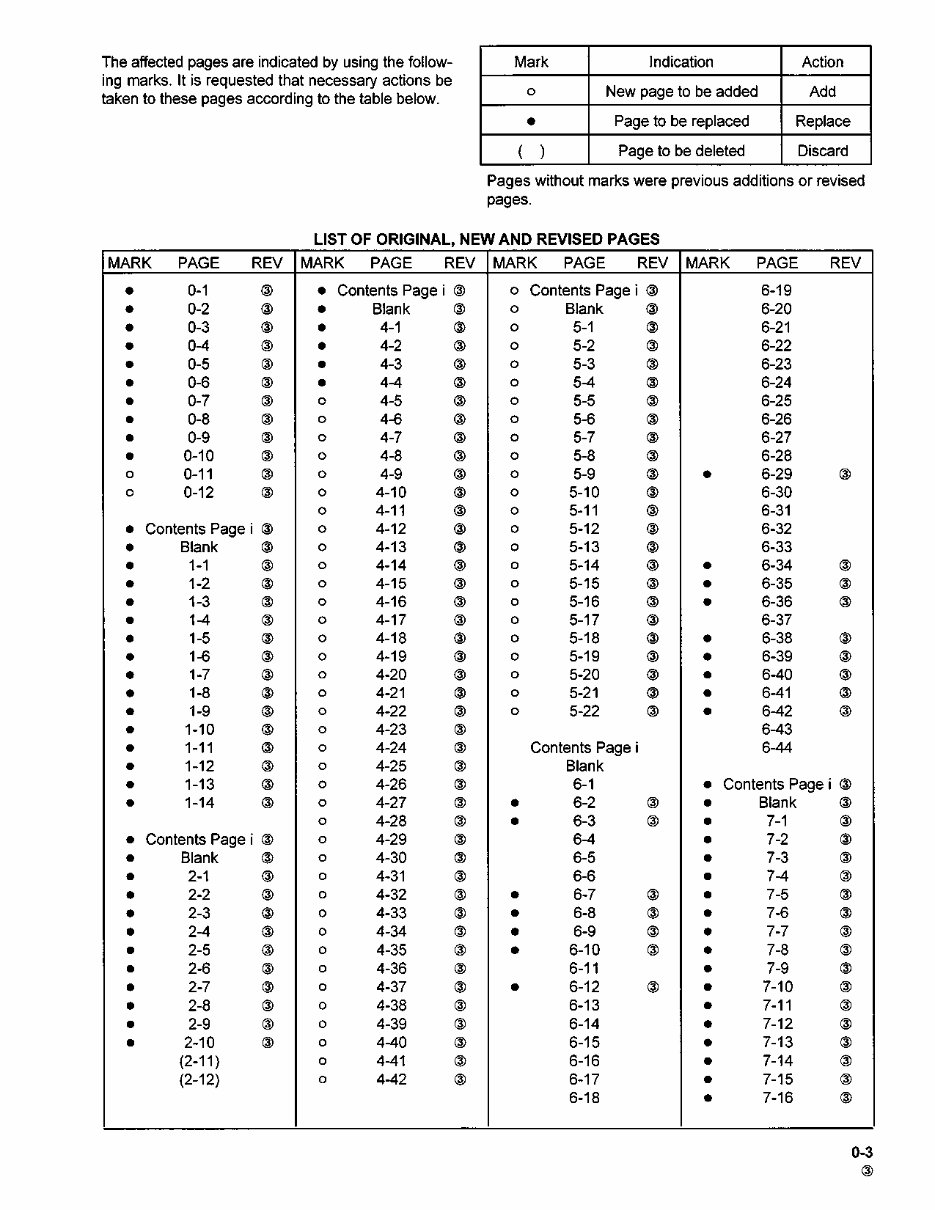 Dressta TD7H/TD8H/TD9H Crawler Tractors OEM Service & Repair Manual preview img 5