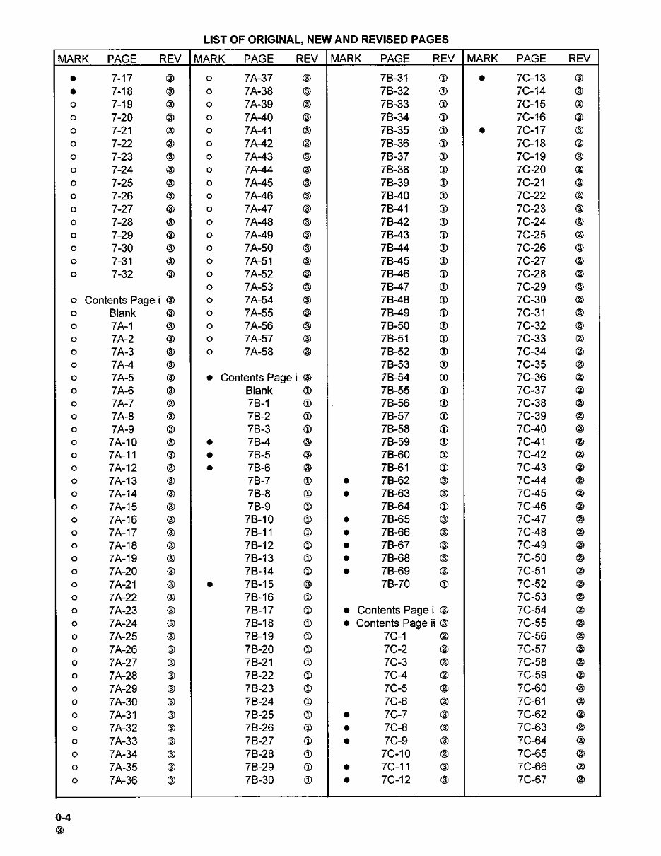 Dressta TD7H/TD8H/TD9H Crawler Tractors OEM Service & Repair Manual preview img 6