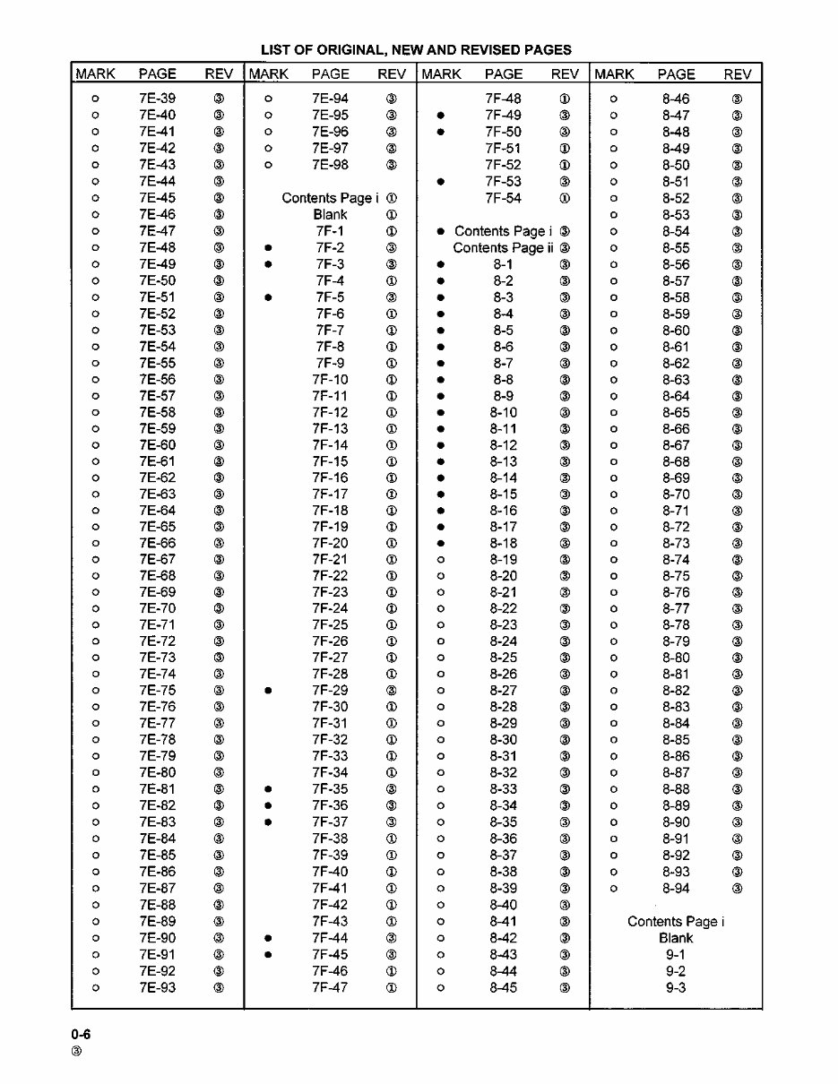 Dressta TD7H/TD8H/TD9H Crawler Tractors OEM Service & Repair Manual preview img 8