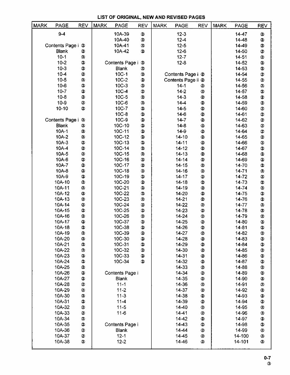 Dressta TD7H/TD8H/TD9H Crawler Tractors OEM Service & Repair Manual preview img 9