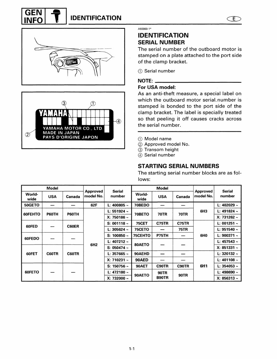 2001 Yamaha C70 TLRZ Outboard service repair maintenance manual. Factory preview img 8