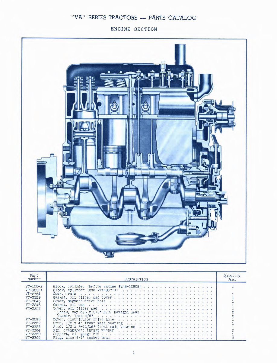JI Case VA Series VAC VAH VAO Tractor Parts Catalog Manual - preview img 7