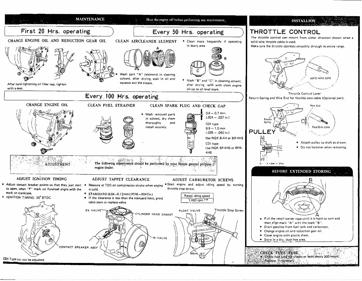 Honda G150 G200 Horizontal Shaft Engine Repair Manual preview img 5