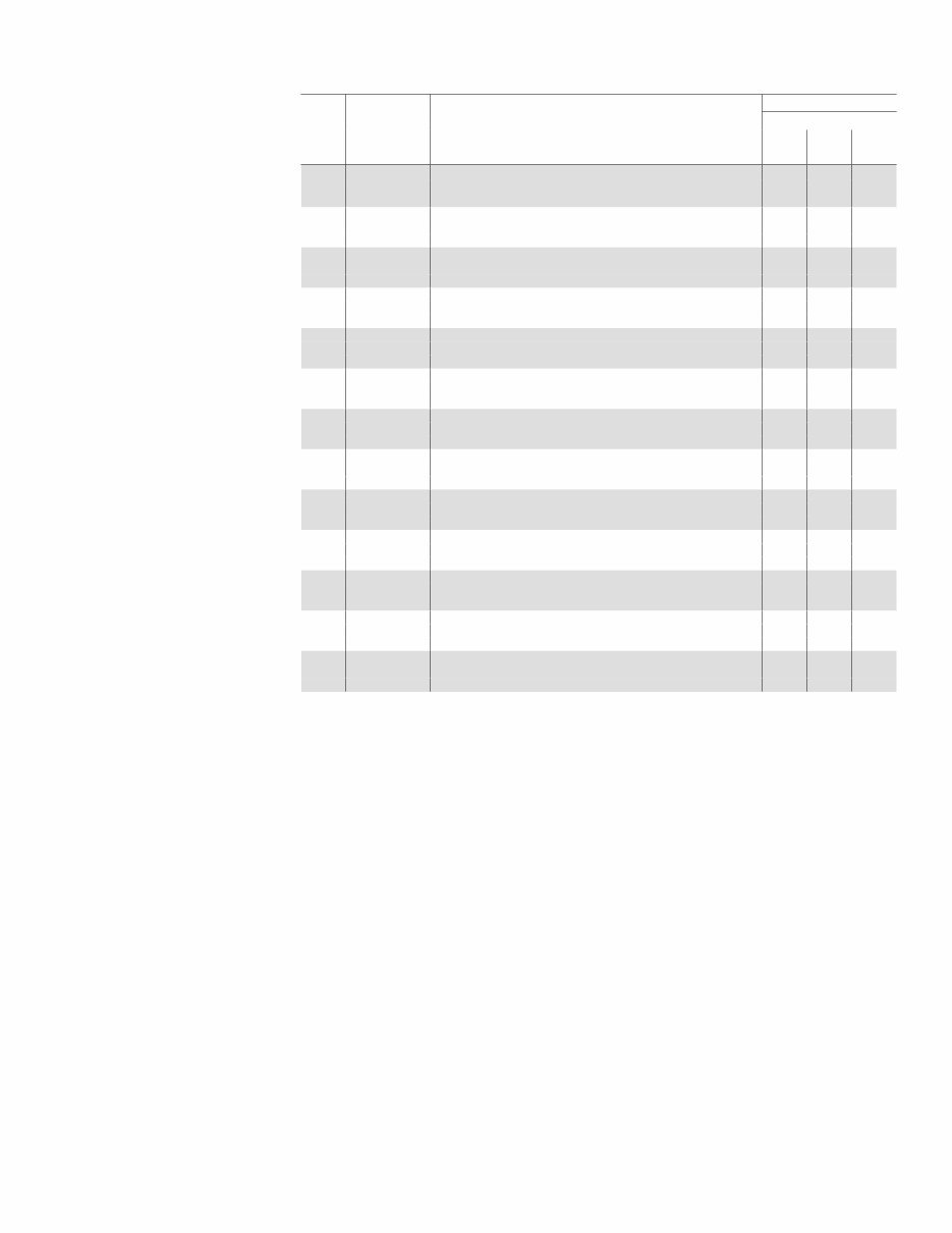 Kohler 13.5/14CCOZ & 13-15.5EOZ Service Parts Catalog preview img 9