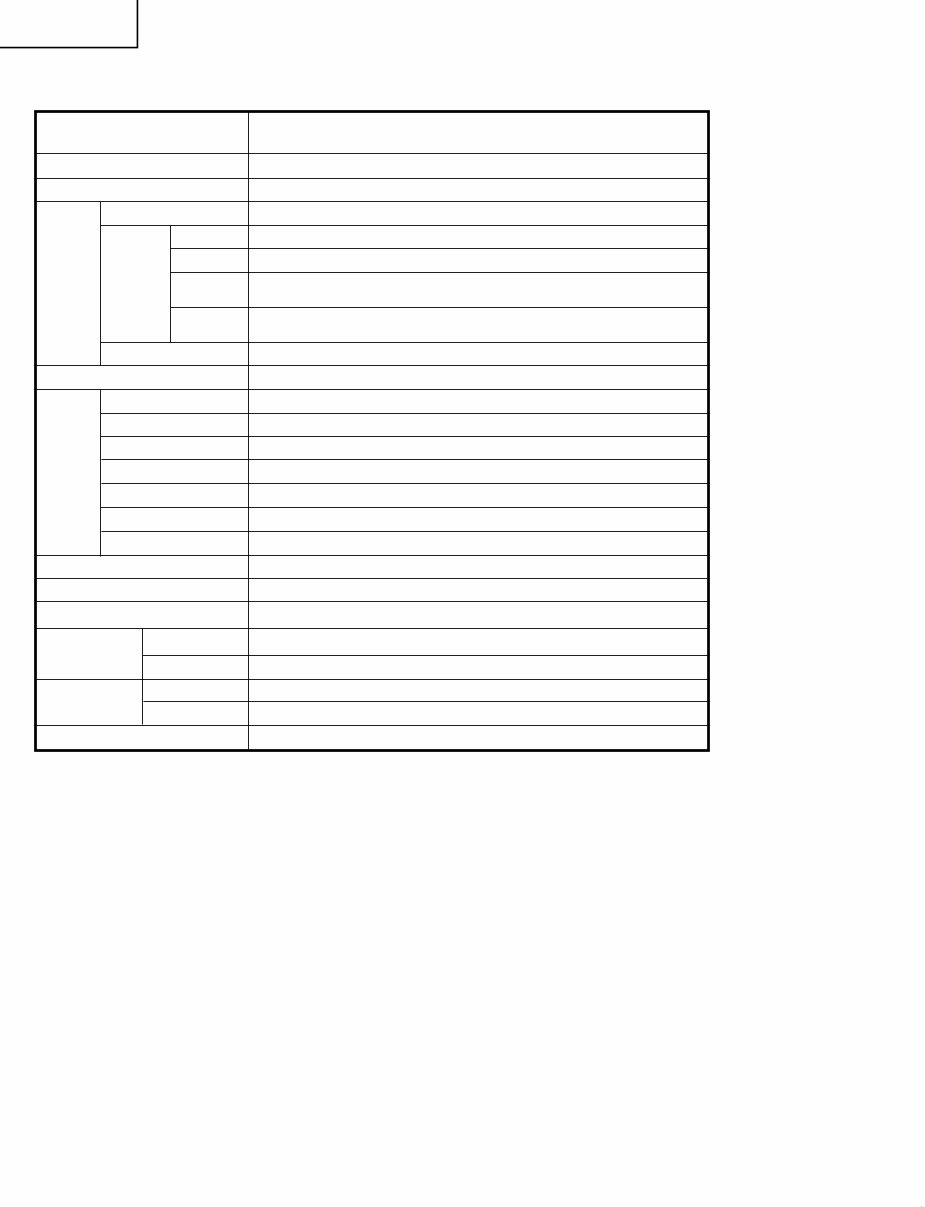 Sharp LC-19SK24U LC-19SB14U LCD TV Service Manual preview img 6