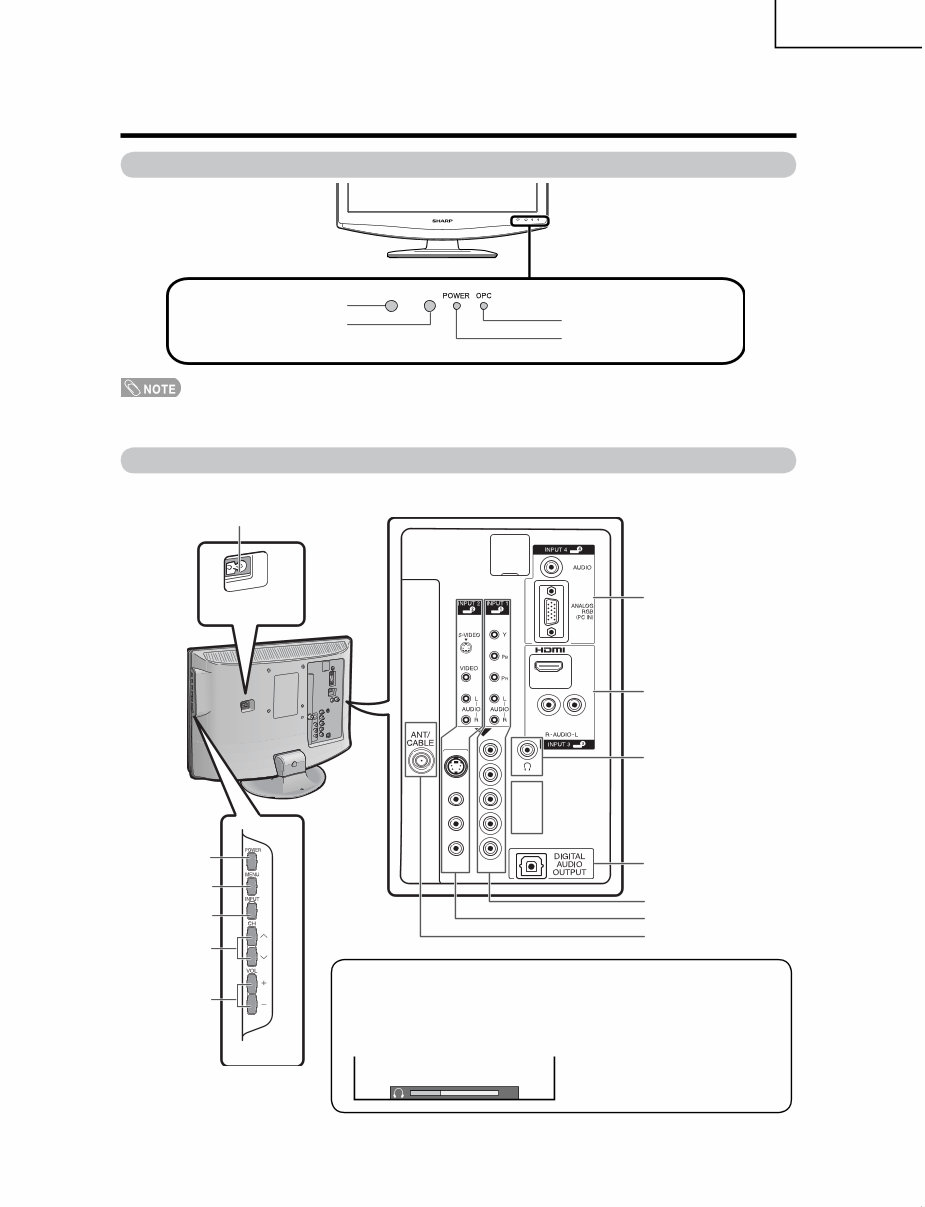 Sharp LC-19SK24U LC-19SB14U LCD TV Service Manual preview img 7