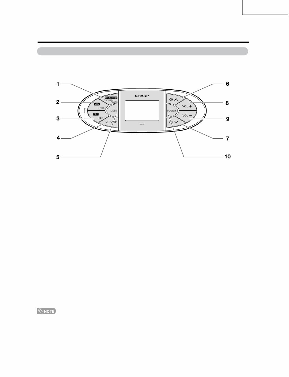 Sharp LC-19SK24U LC-19SB14U LCD TV Service Manual preview img 9