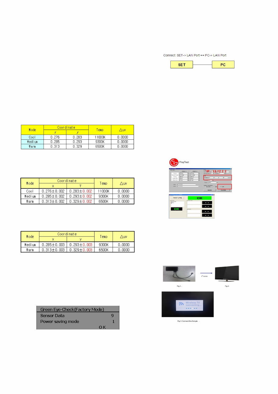 LG 50PZ950 50PZ950-UA Full Service Manual & Repair Guide preview img 10