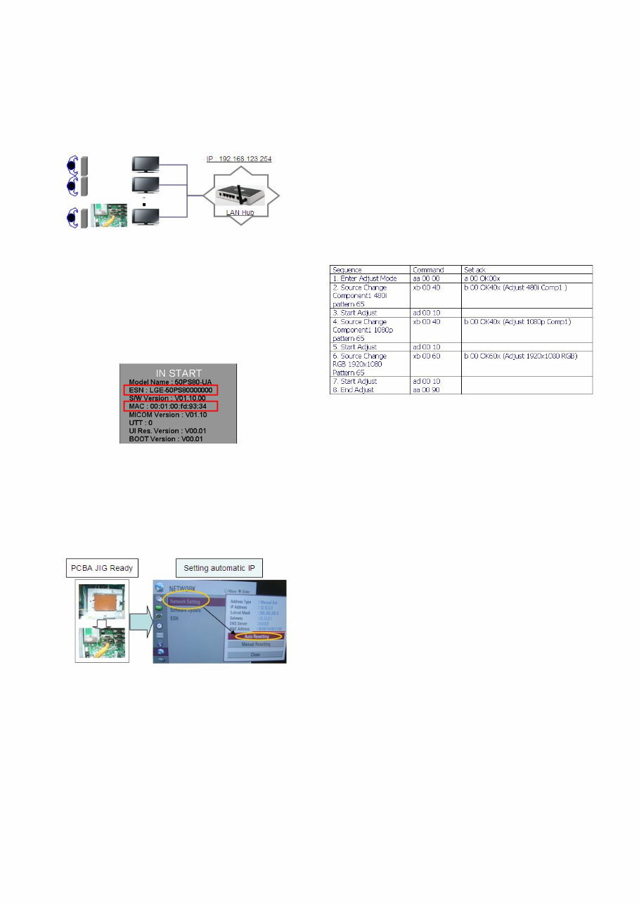 LG 50PZ950 50PZ950-UA Full Service Manual & Repair Guide preview img 7