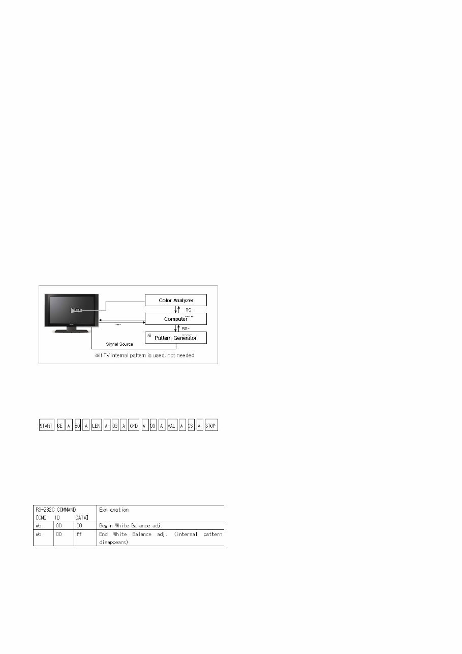 LG 50PZ950 50PZ950-UA Full Service Manual & Repair Guide preview img 9
