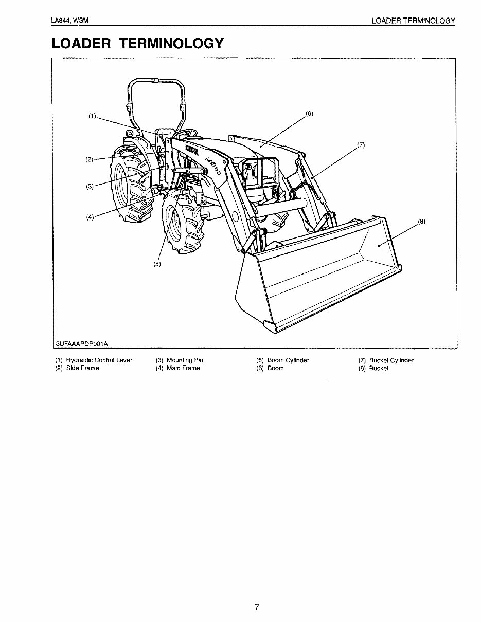 Kubota LA844 Front End Loader OEM Service & Repair Manual preview img 7