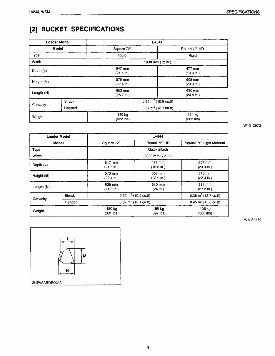 Kubota LA844 Front End Loader OEM Service & Repair Manual preview img 9