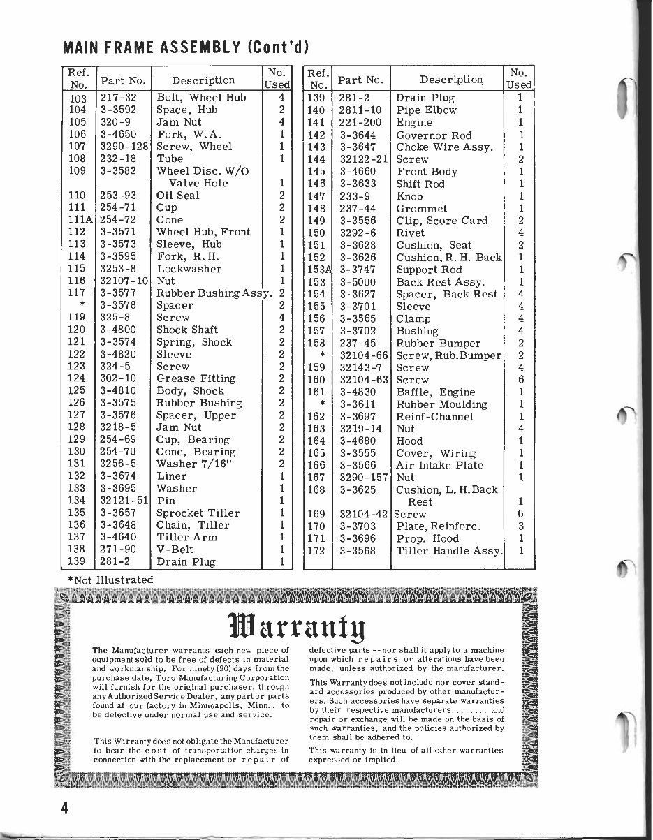 1961 toro golf cart parts manual preview img 4