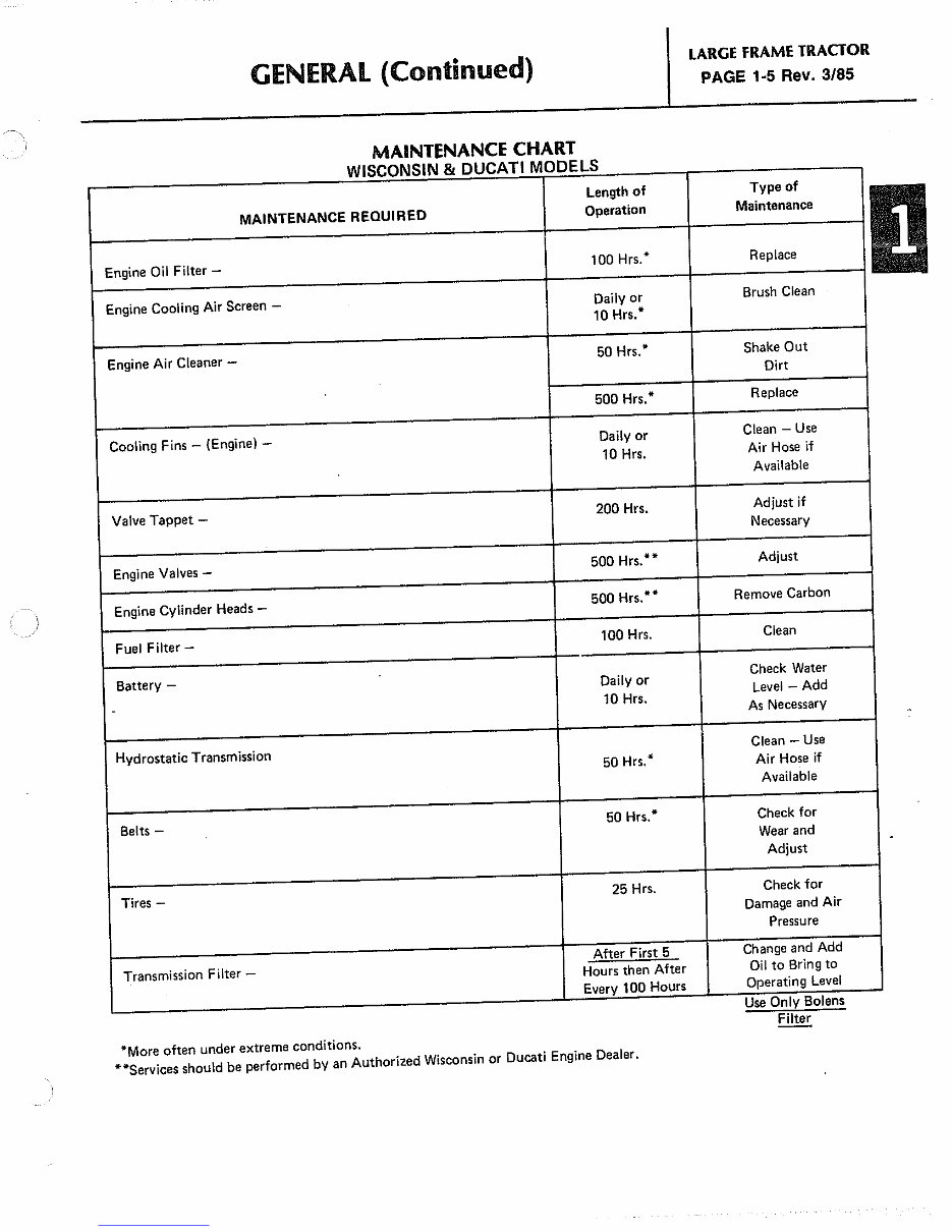 1962-1978 Bolens Large Frame Tractors Service & Repair Manual preview img 8