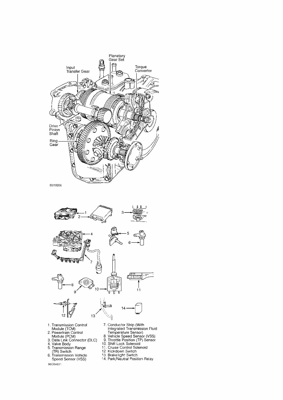 1995-1996 Volkswagen Automatic Transmission 01M Service & Repair Manual preview img 2