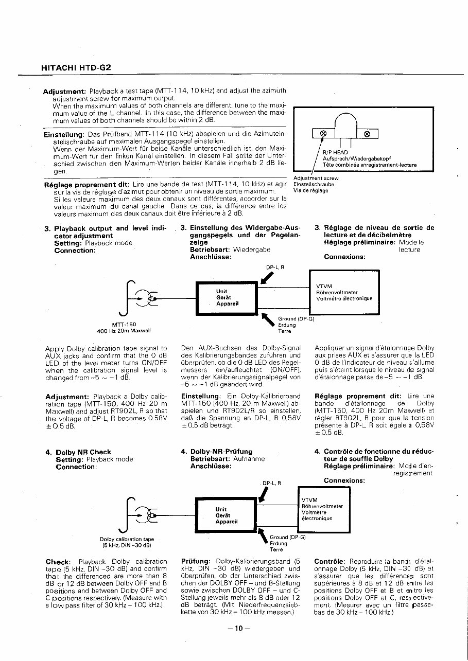 Hitachi HTD-G2 Service Manual preview img 10