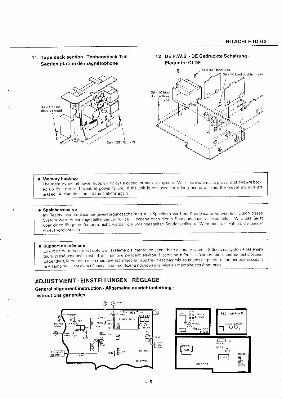 Hitachi HTD-G2 Service Manual preview img 5