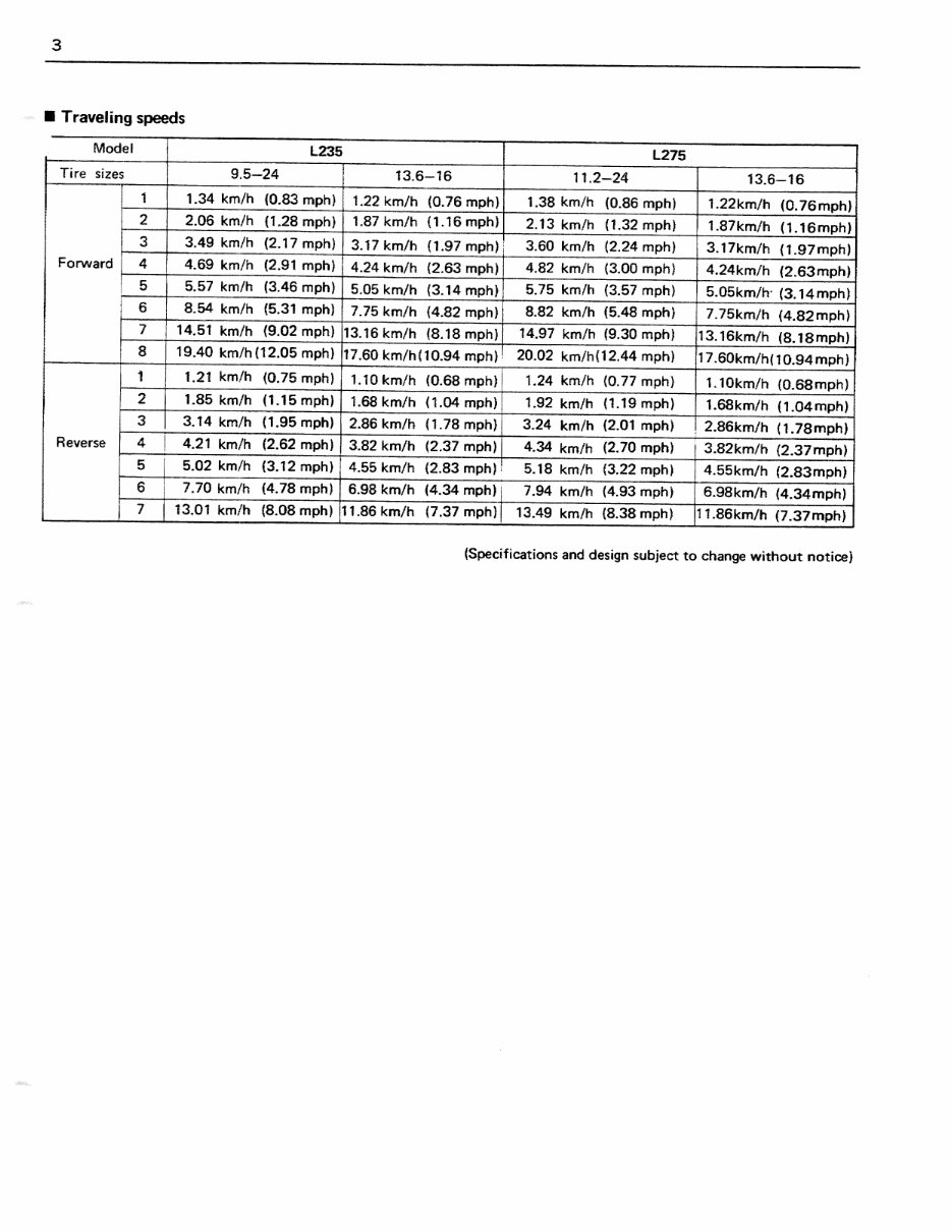 KUBOTA Tractor L235 L275 L235DT L275DT Operators Manual / Owners Manual - ( BEST QUALITY Manual ) - KUBOTA L235 L275 L235 DT L27 preview img 9