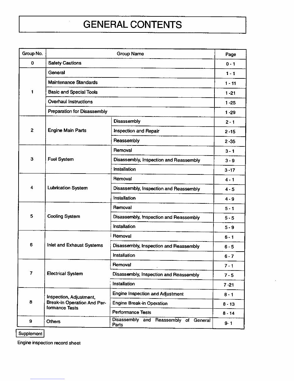 S4Q2 Diesel Engine DP15N DP18N DP20N service repair manual preview img 5