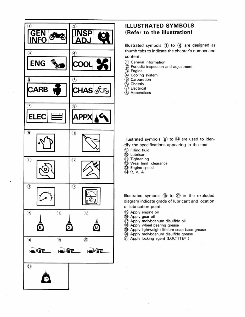  Now Yamaha TT225 TT 225 TT225S 1986 1987 Service Repair Workshop Manual preview img 4