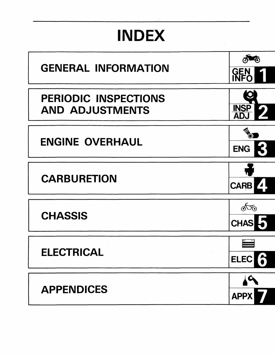  Now Yamaha TT225 TT 225 TT225S 1986 1987 Service Repair Workshop Manual preview img 5