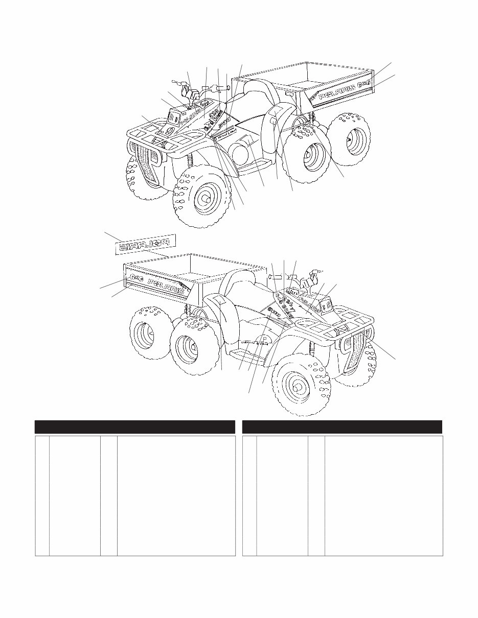 1999 Polaris Big Boss 500 6x6 Parts Manual preview img 10