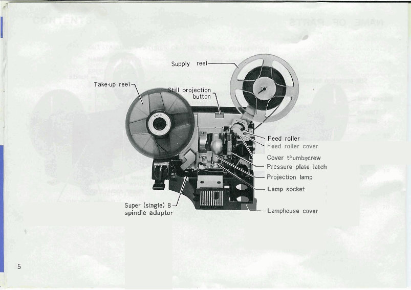 SANKYO DUALUX 1000 PROJECTOR preview img 6