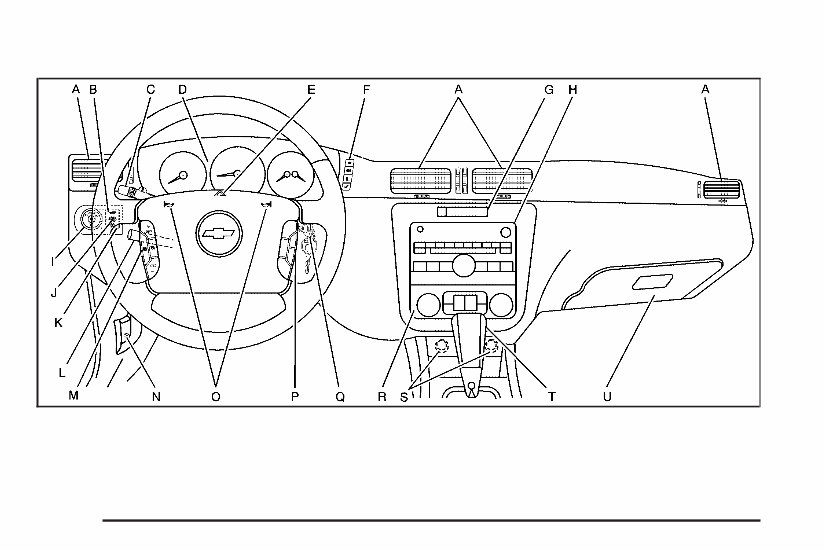 2010 CHEVY / CHEVROLET Impala Owners Manual preview img 8