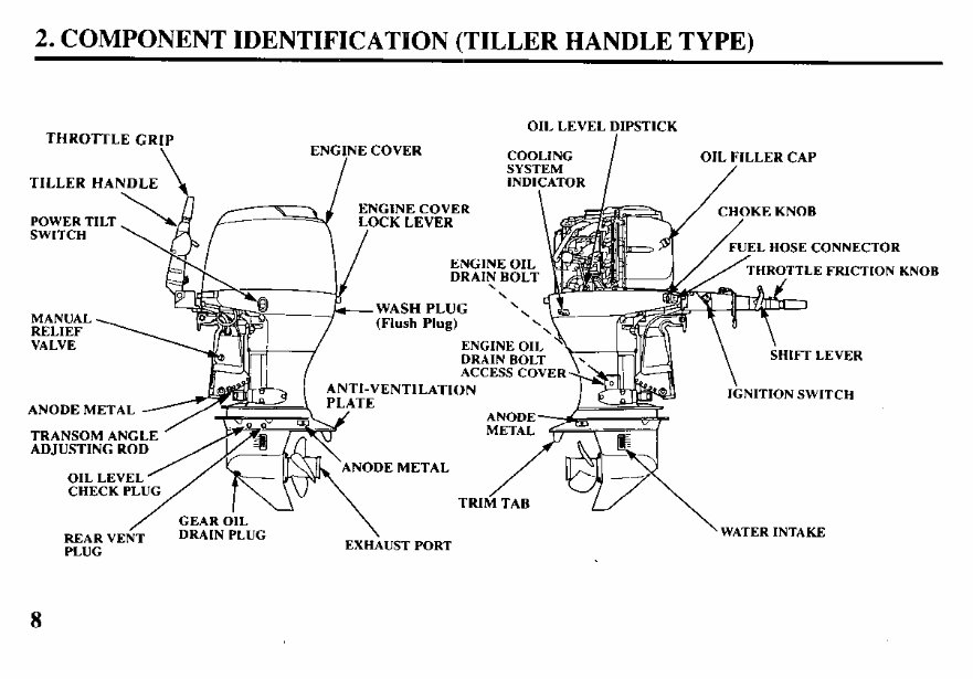HONDA BF90A BF90 OUTBOARD OWNER Owners Manual preview img 10