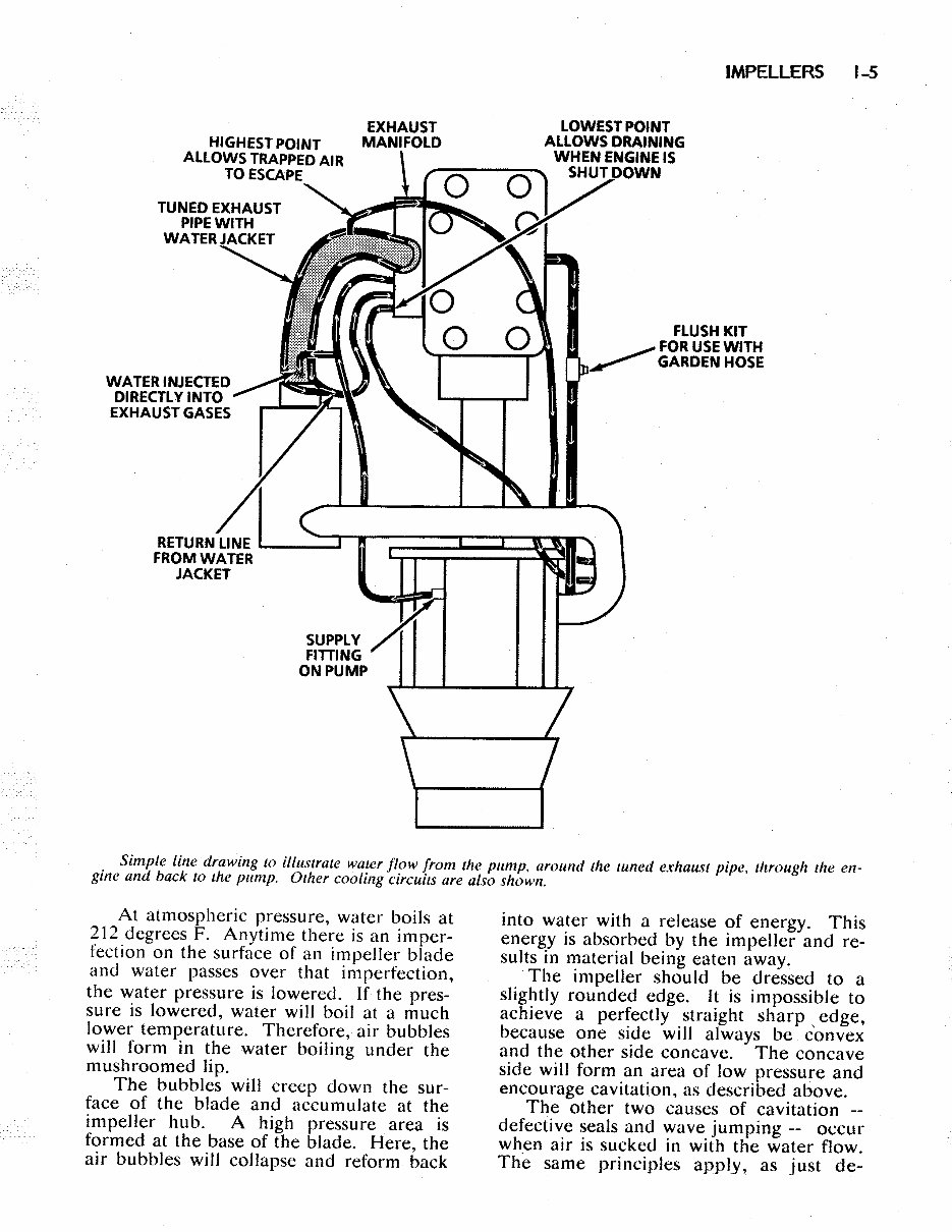 1969 Bombardier Ski Doo Rotax Engine Repair Manual Downlaod preview img 9