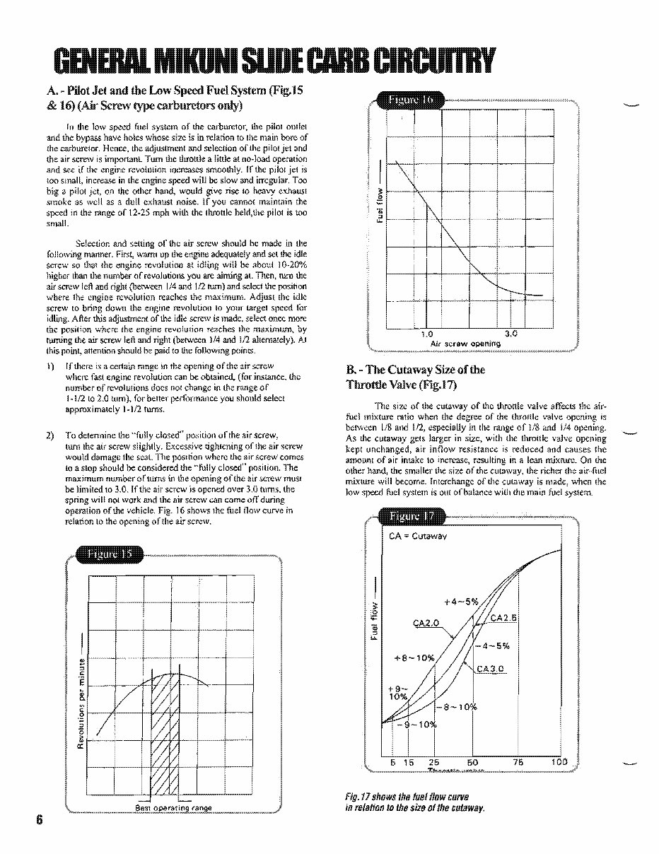 mikuni carb manual preview img 8