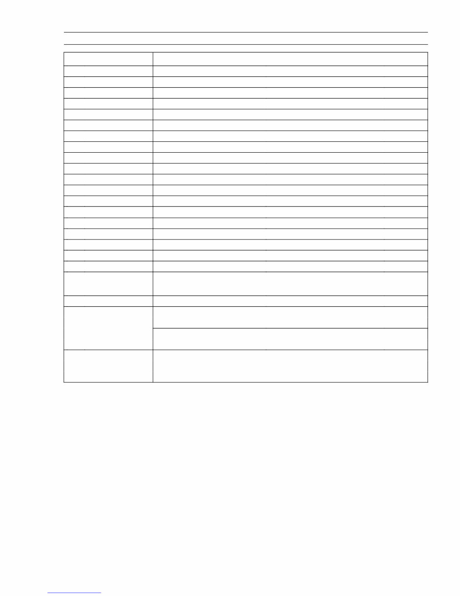 Kawasaki FH381V FH430V 4-Stroke Air Cooled V-Twin Gasoline Engine Workshop Service Repair Manual preview img 9