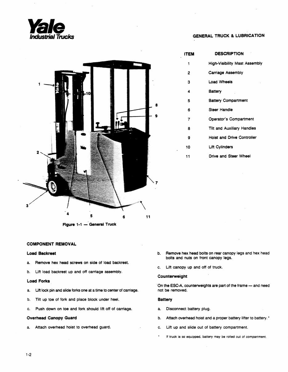 Yale Electric Forklift Truck: ESC020AB, ESC025AB, ESC030AB Workshop Service Manual preview img 8