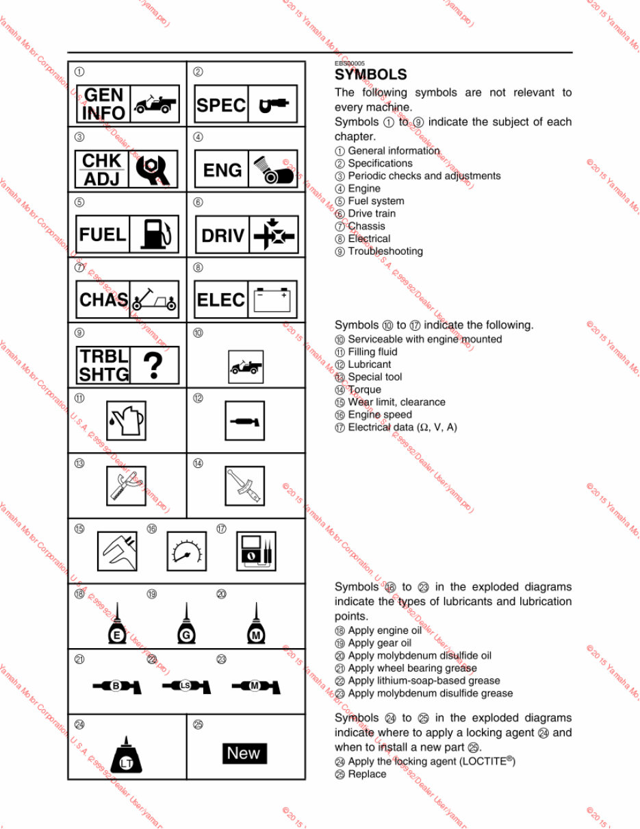 Yamaha Golf Cart Service manual G27A G28A preview img 5