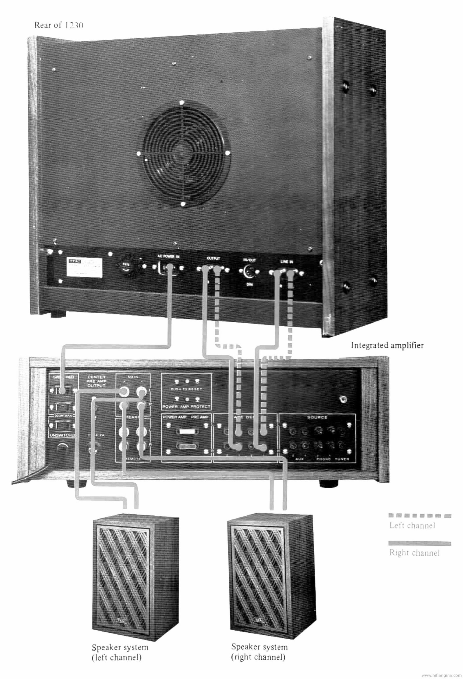 TEAC 1230 TAPE RECORDER Instruction Manual preview img 6