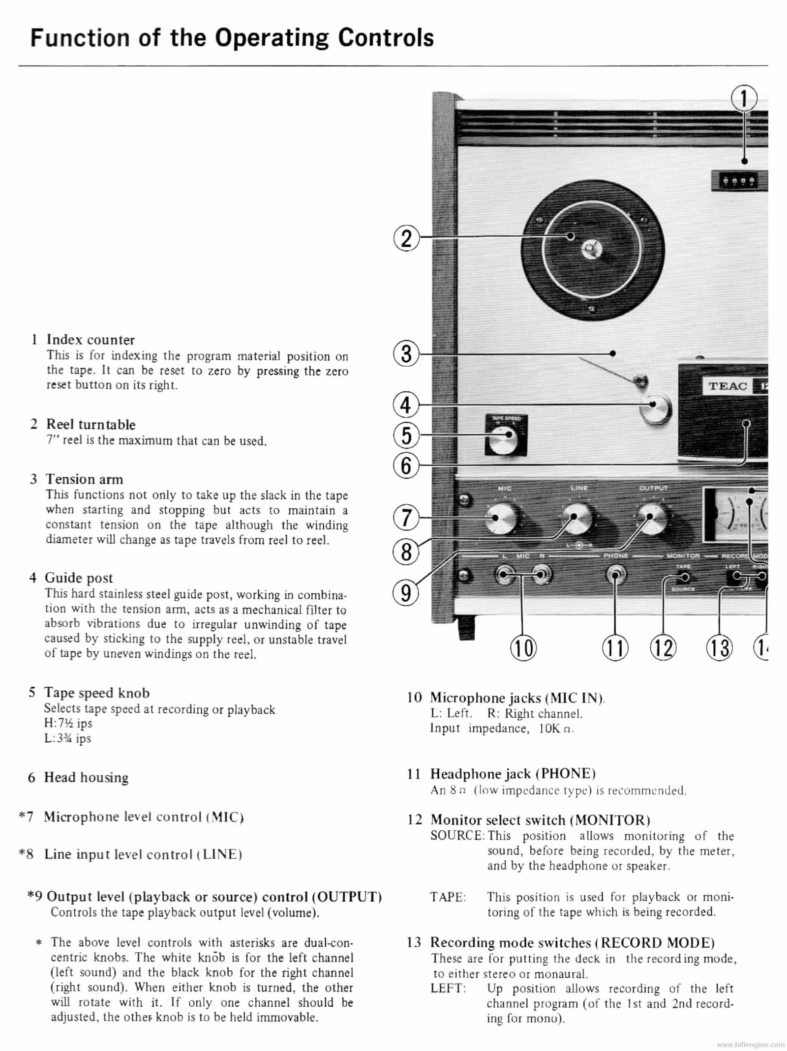 TEAC 1230 TAPE RECORDER Instruction Manual preview img 8
