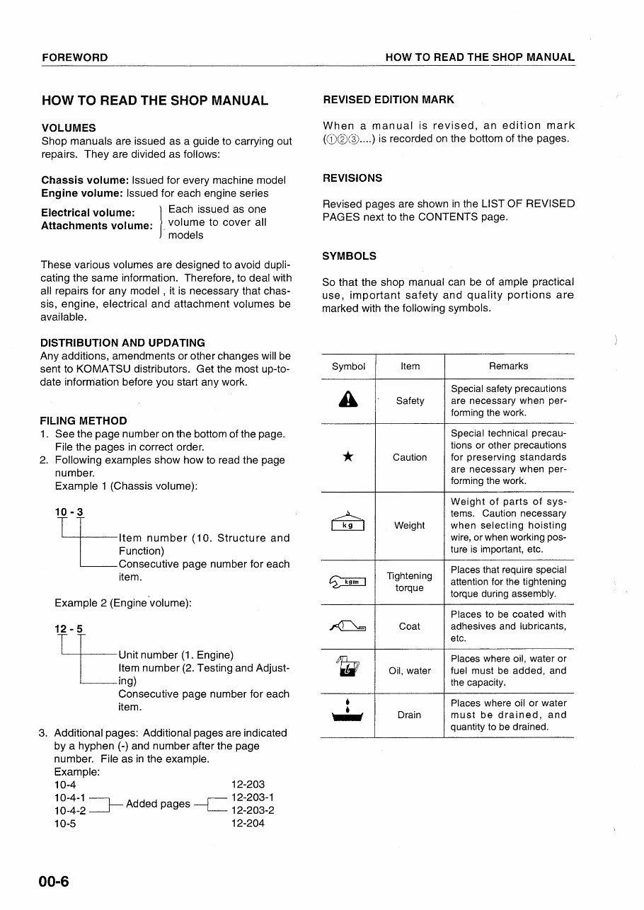  Komatsu D85E-2 D85SS-2 D85ESS-2A Bulldozer Shop Manual preview img 10
