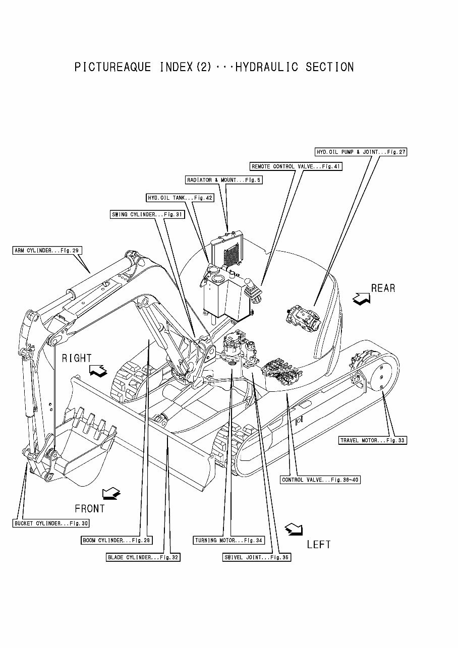 Yanmar Vio55 Crawler Backhoe Parts Catalog Manual preview img 3