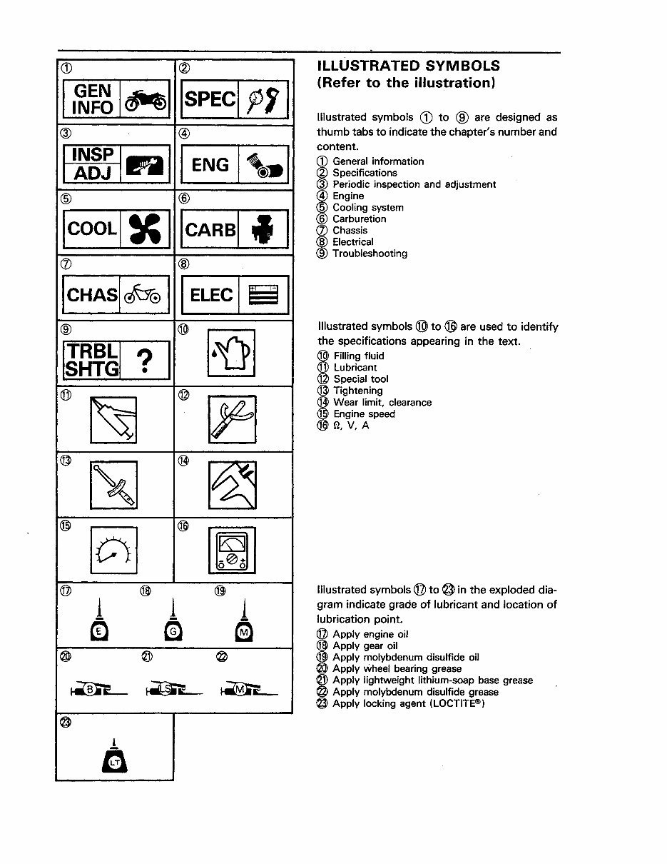 1990-2000 Yamaha RT100 Motorcycle Service & Repair Manual preview img 5
