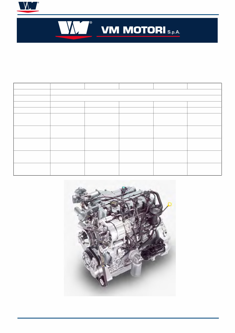 VM Motori R750 Series R754, R756 Diesel Engine Complete Workshop Service Repair Manual preview img 1