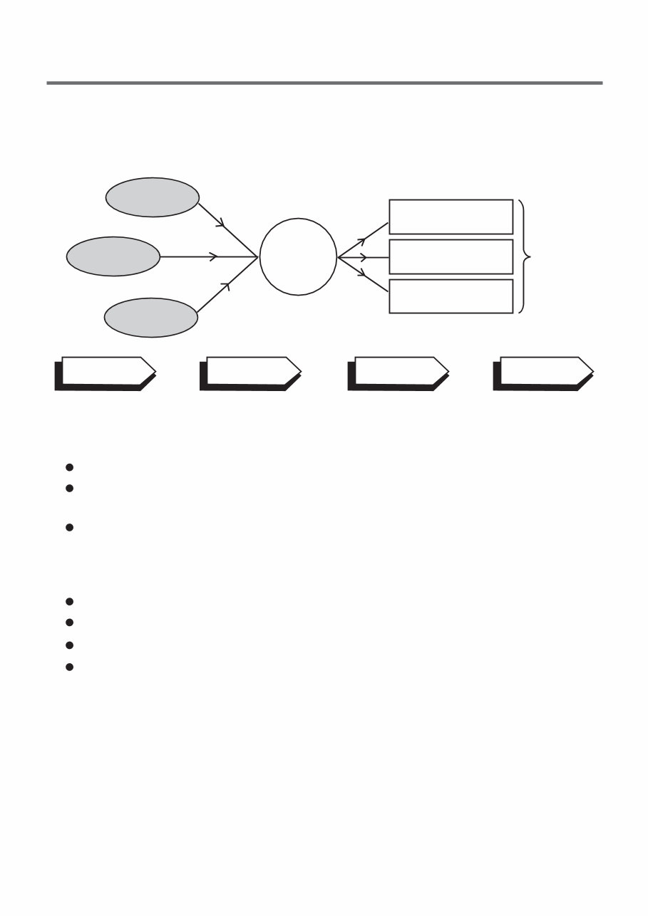 LG WM4270H WM4270HWA WM4270HVA Service Manual and Repair Guide preview img 5