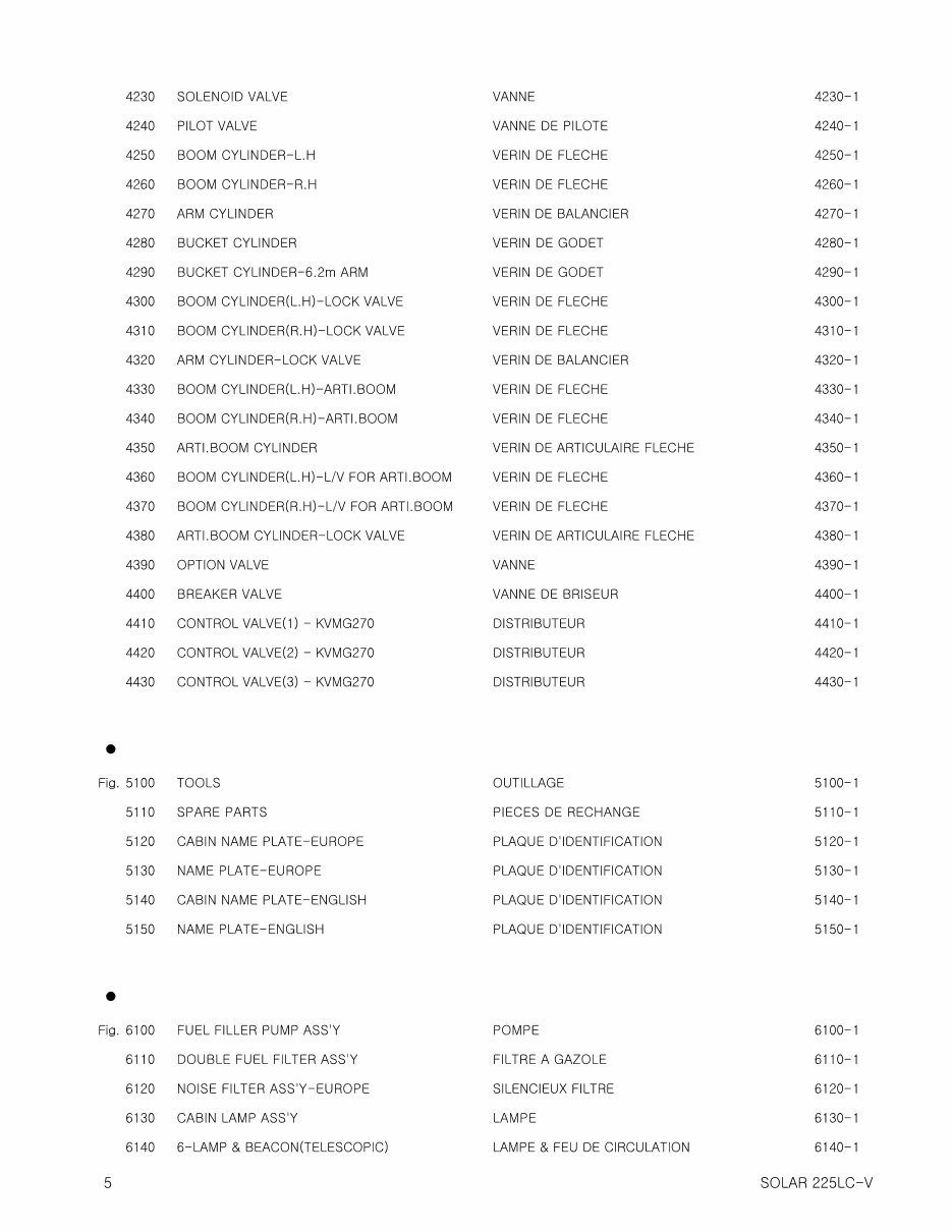Doosan Daewoo S225LC-V Excavator Parts Manual preview img 10