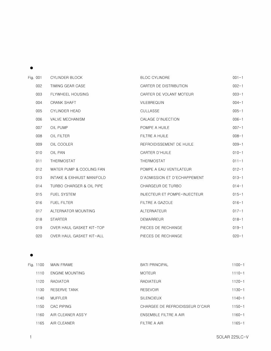 Doosan Daewoo S225LC-V Excavator Parts Manual preview img 6