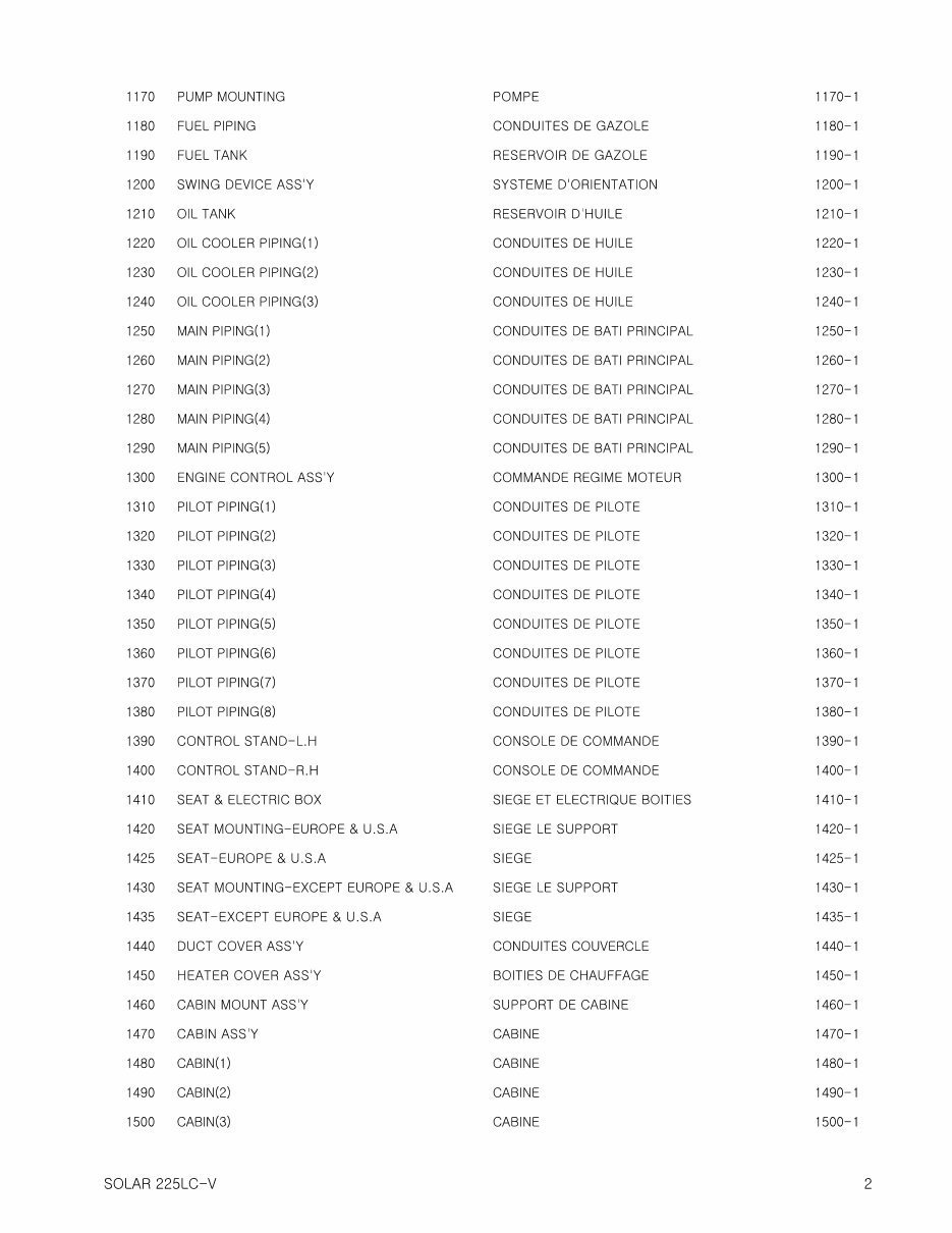 Doosan Daewoo S225LC-V Excavator Parts Manual preview img 7