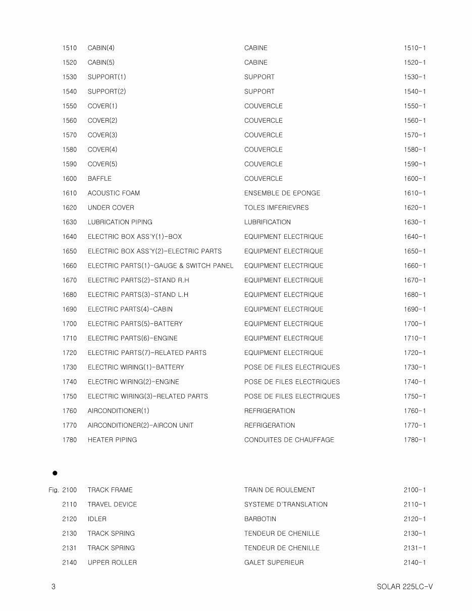 Doosan Daewoo S225LC-V Excavator Parts Manual preview img 8