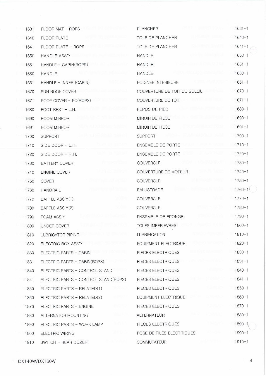 DAEWOO DOOSAN DX160W RAIL WAY WHEELED Excavator Service Parts Catalogue Manual preview img 10