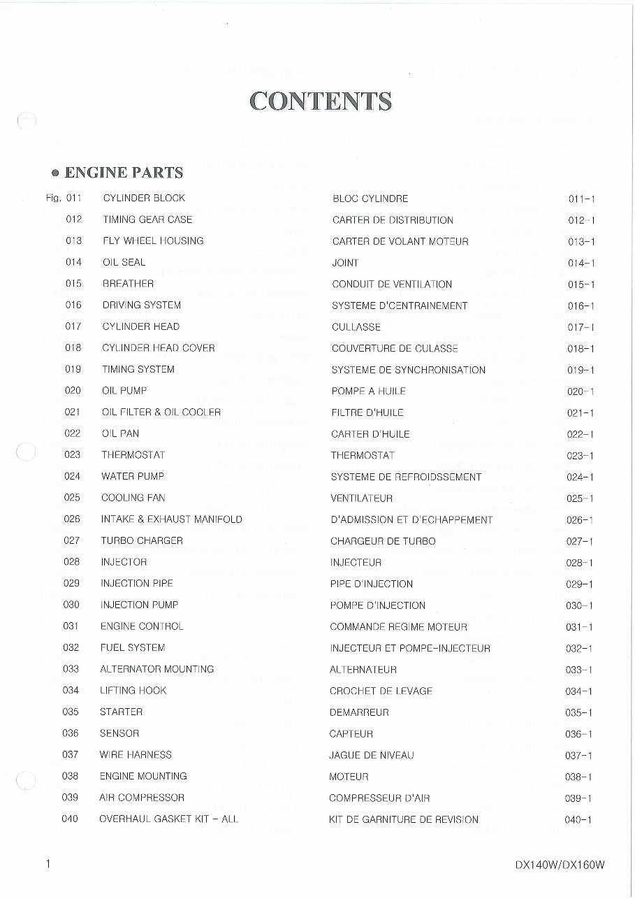 DAEWOO DOOSAN DX160W RAIL WAY WHEELED Excavator Service Parts Catalogue Manual preview img 7