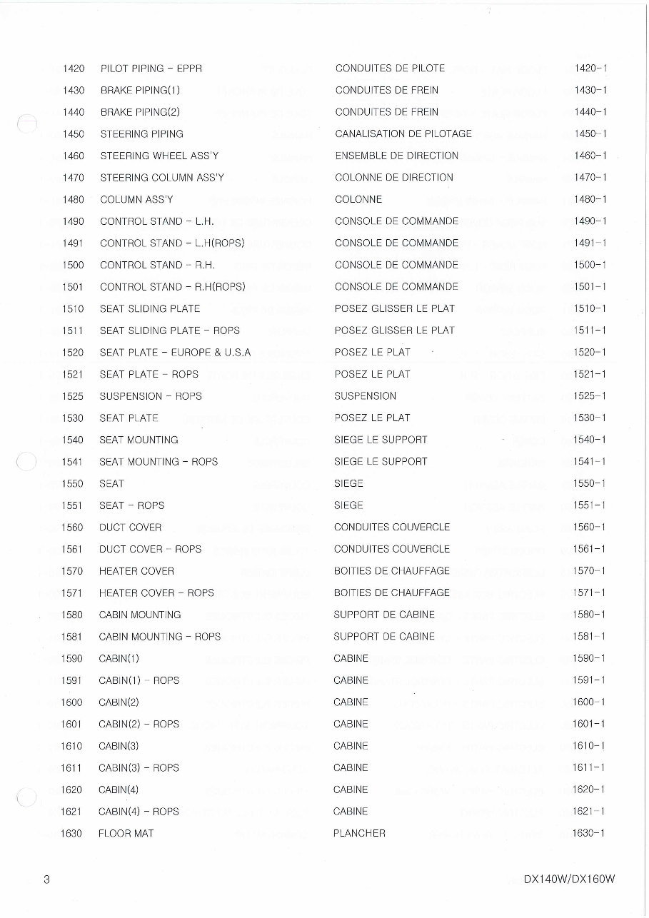 DAEWOO DOOSAN DX160W RAIL WAY WHEELED Excavator Service Parts Catalogue Manual preview img 9